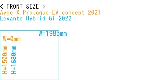 #Aygo X Prologue EV concept 2021 + Levante Hybrid GT 2022-